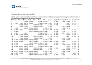 Tipo de cambio del dólar americano 2004