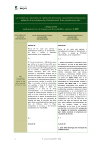 Ley 41-2015 de modificación de la LECrim ARTÍCULO ÚNICO