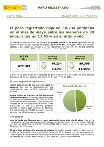 Nota Informativa. Paro registrado de 16 a 29 años de edad