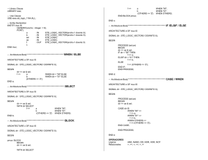 Library Clause LIBRARY ieee