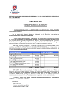 Acuerdos de 5 de junio de 2012 - Ayuntamiento de La Almunia de