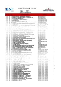 Enero 2016 - Banco Nacional de Fomento