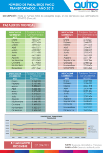 número de pasajeros pago transportados - año 2015