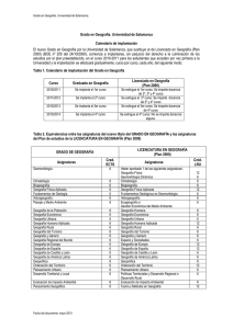 Grado en Geografía. Universidad de Salamanca Calendario de