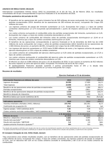 ANUNCIO DE RESULTADOS ANUALES International Consolidated
