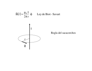 Savart -Biot de Ley ˆ r 2 I rB ϕ π µ = rr ϕˆ - U