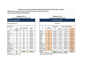 "Consumo de Agua Potable 2015" "Consumo de Energía 2015