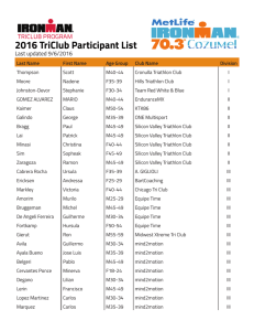 TriClub Start List