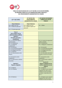 TABLA DE EQUIVALENCIAS DE LA LEY 30