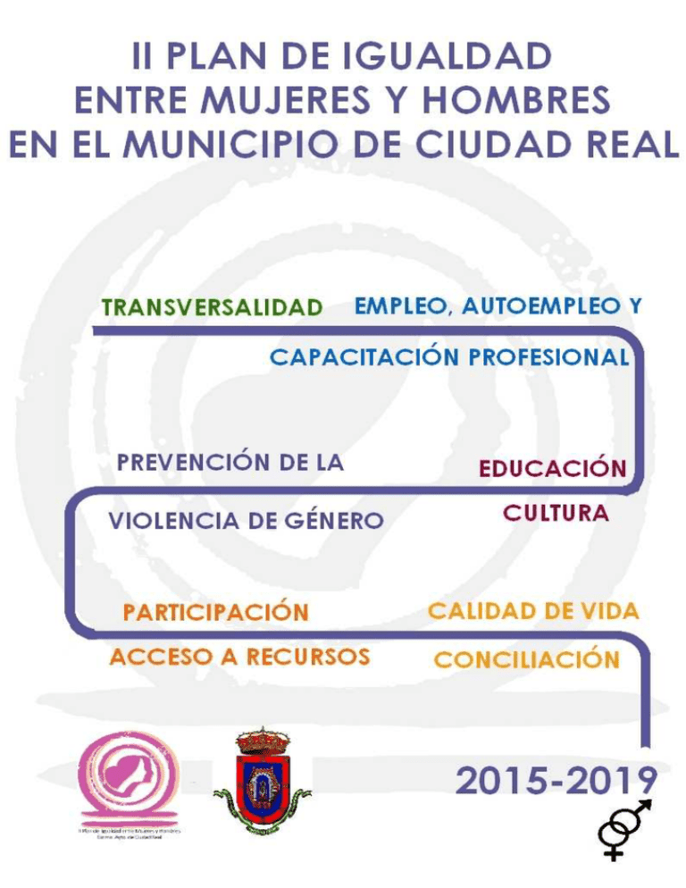 II Plan de Igualdad entre Mujeres y Hombres. 2015
