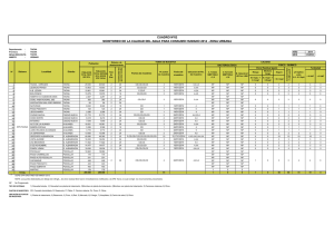 Monitoreo de calidad de agua zona urbana