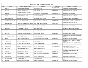 DIRECTORIO TELEFÓNICO DEL REGISTRO CIVIL