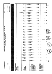 Detalle Modificación al Marco Presupuestal de