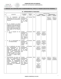 procedimientos de registro contable