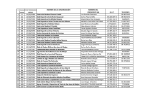 Organizaciones Funcionales - Ilustre Municipalidad de San José de