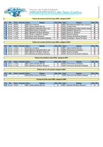 Nº Día Hora Cancha Cód. Equipo Gls. Pts. Cód. Equipo Gls. Pts. 1