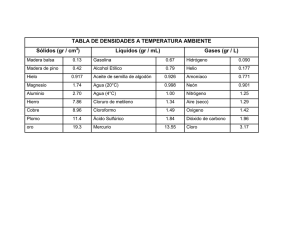TABLA DE DENSIDADES A TEMPERATURA AMBIENTE Sólidos (gr