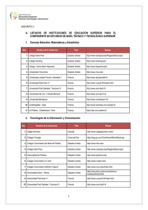 Listado de Universidades GAR 3 Nivel antes de la reforma.