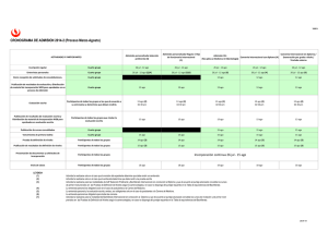 CRONOGRAMA DE ADMISION 2014-2 (Proceso Marzo