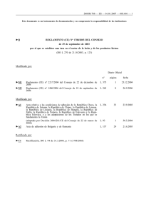 Reglamento (CE) 1788/2003