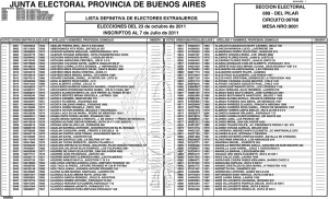 JUNTA ELECTORAL PROVINCIA DE BUENOS AIRES