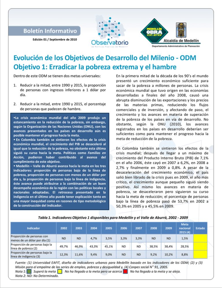 Objetivo 1 Erradicar La Pobreza Extrema Y El Hambre 5986