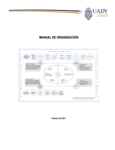 MANUAL DE ORGANIZACIÓN - Facultad de Matemáticas