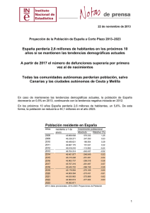 Proyección de Población a Corto Plazo 2013–2023