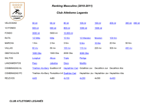 Ranking Masculino (2010-2011) Club Atletismo Leganés