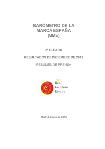 Barómetro de la Marca España