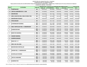 tabulador para transparaencia 100208nerp