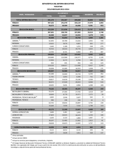 estadística del sistema educativo yucatan ciclo escolar 2013-2014