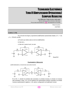 tecnología electrónica tema 8(amplificador