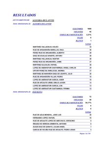 C:\Documents and Settings\bajom\Mis documentos\RESULTADOS