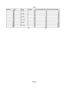 Hoja1 Página 1 intervalo Sexo Edad Puntaje Frecuencia Absoluta