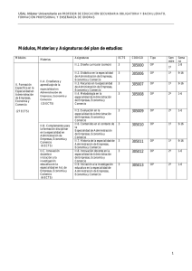 Especialidad en Administración de Empresas, Economía y Comercio