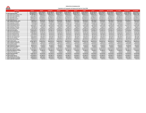 5. Calendario Mensual de Egresos Descargar documento