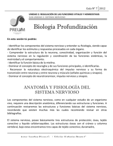 Biología Profundización