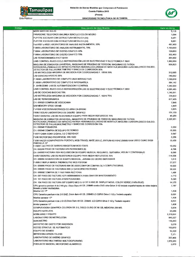 Relación de Bienes Muebles que componen