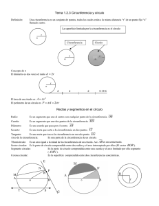 Tema 1.2.3 Circunferencia y círculo A = π π Rectas