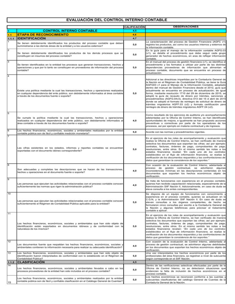 Evaluaci N Del Control Interno Contable