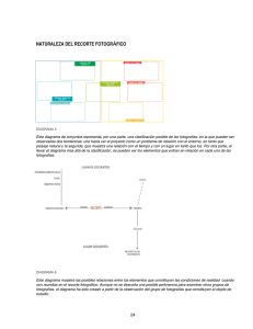 naturaleza del recorte fotográfico