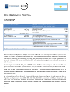 resultados GEM 2015 para Argentina.