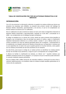 Catálogo Uruguayo de residuos - Cámara de Industrias del Uruguay