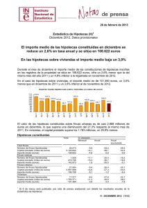 Estadística de Hipotecas - Instituto Nacional de Estadistica.