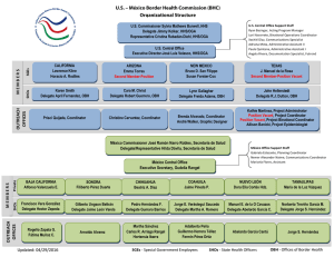 México Border Health Commission (BHC) Organizational Structure