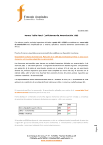Nueva Tabla Fiscal 2015 Coeficientes de Amortización