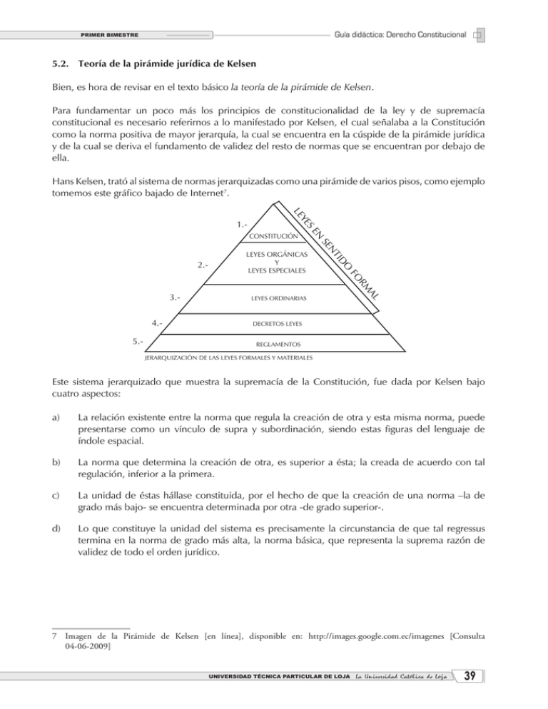 5.2. Teoría De La Pirámide Jurídica De Kelsen Bien, Es Hora De