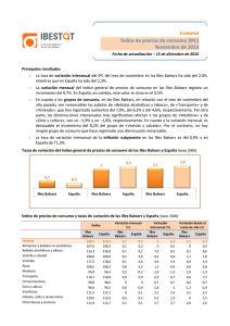 Índice de precios de consumo (IPC) Noviembre de 2010