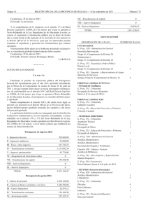 Presupuesto General 2011 - Ayuntamiento de Cuevas de San Marcos